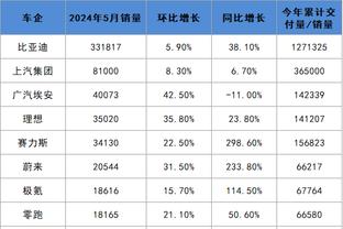 必威app下载苹果版截图1