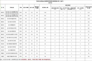 开云官网手机登录截图4