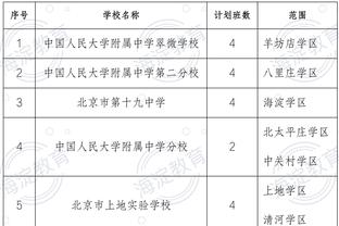 开云app官方登陆入口截图0