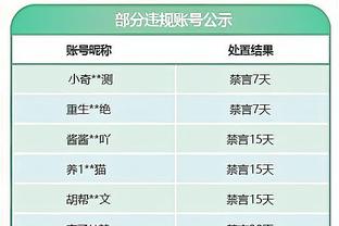 队记：湖人不交易是因升级不大 期望是等伤员回归&目标再入西决